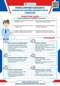 Профилактика цифровой зависимости детей и подростков page-0001
