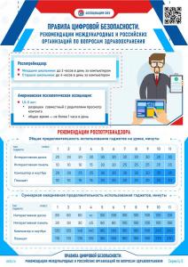 Рекомендации организаций page-0001
