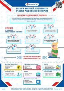 Средства родительского контроля page-0001